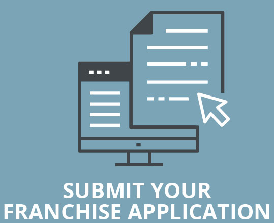 SUBMIT AN INQUIRY FORM