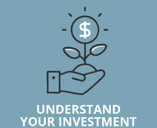 UNDERSTAND YOUR INVESTMENT